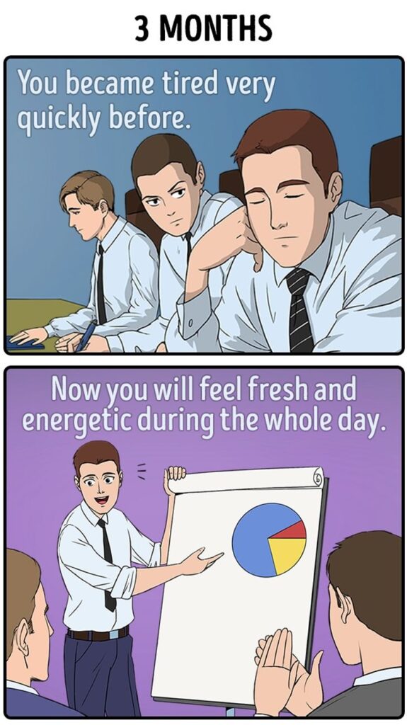 Here’s What Happens To Your Body When You Quit Drinking Alcohol