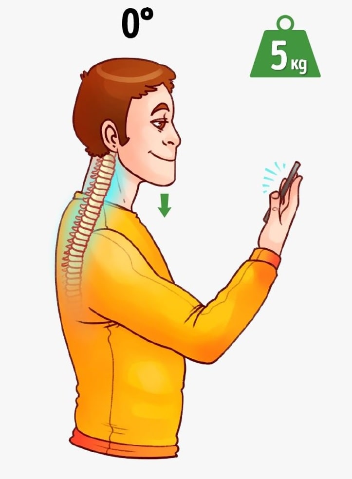How To Use Your Phone Without Damaging Your Posture