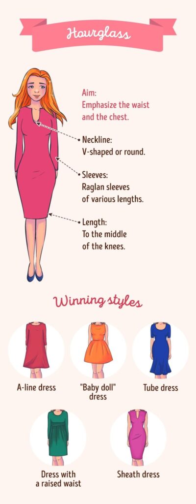 How to Choose the Perfect Dress for Your Body Type