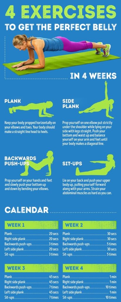 4 Effective Exercises That Give You a Flat Belly in Just 30 Days