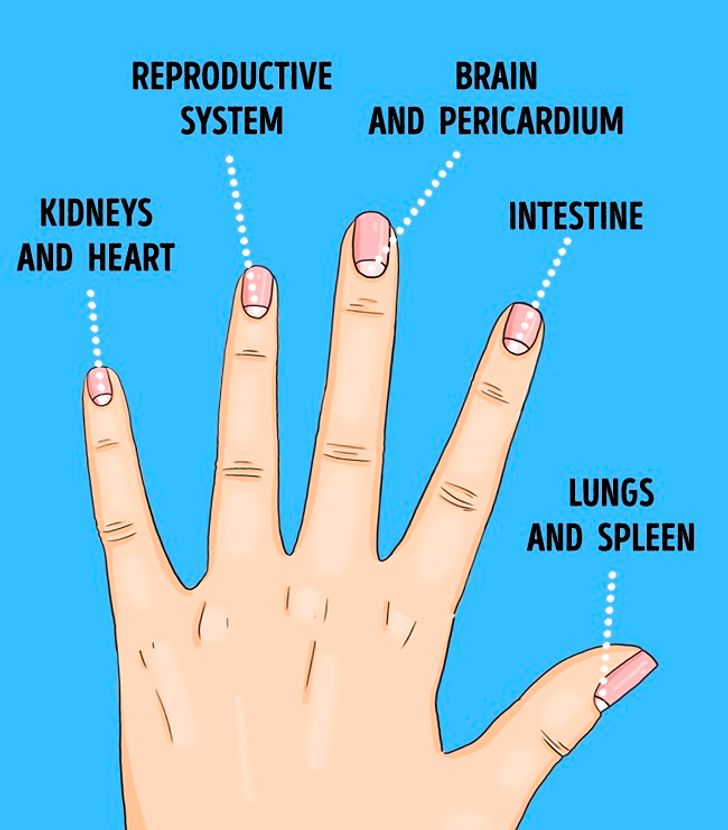 8 Health Problems the Moons on Your Nails Warn You About