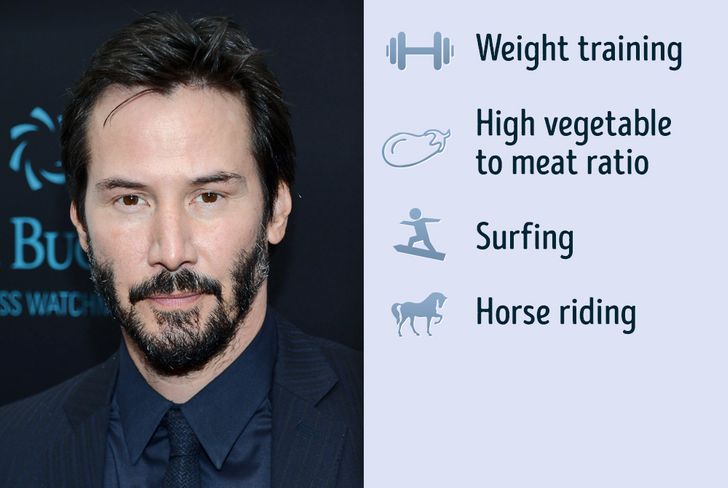 8 Ways To Stay Young From Stars Who Look Barely A Day Over 30