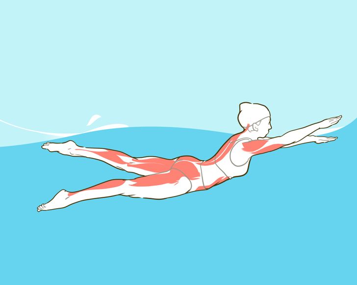 How to Become Taller and Get Perfect Posture in 1 Week
