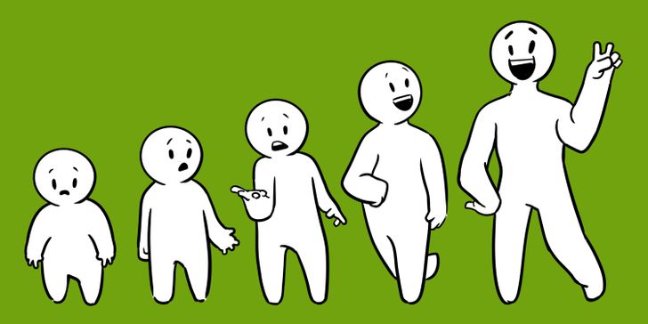 How to Become Taller and Get Perfect Posture in 1 Week