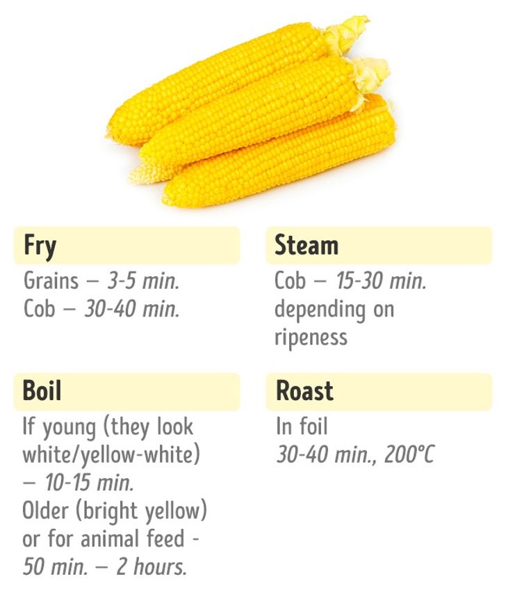 The Perfect Times to Cook Tasty and Nutritious Vegetables