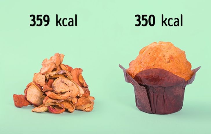 8 Food Comparisons That Will Make You Forget About Diets