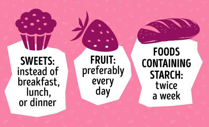 What the Dukan Diet Is and Why the Duchess of Cambridge Follows It
