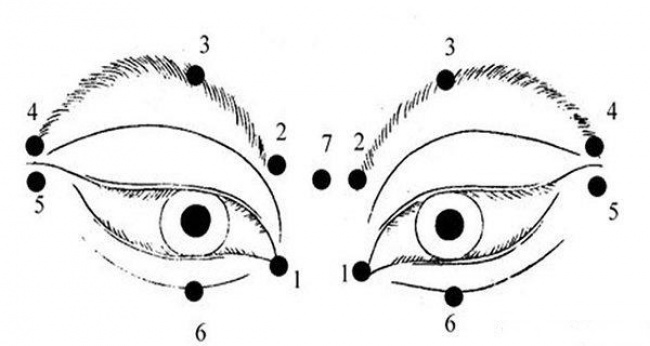 How to Improve Eyesight: 10 Natural Ways to Get Better Vision