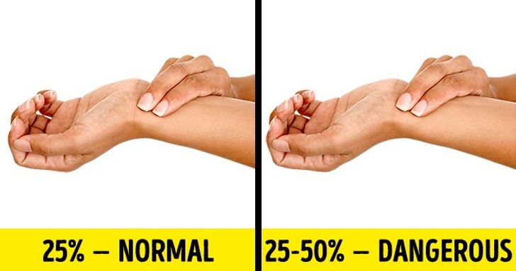7 Quick Tests to Check Your Health At Home