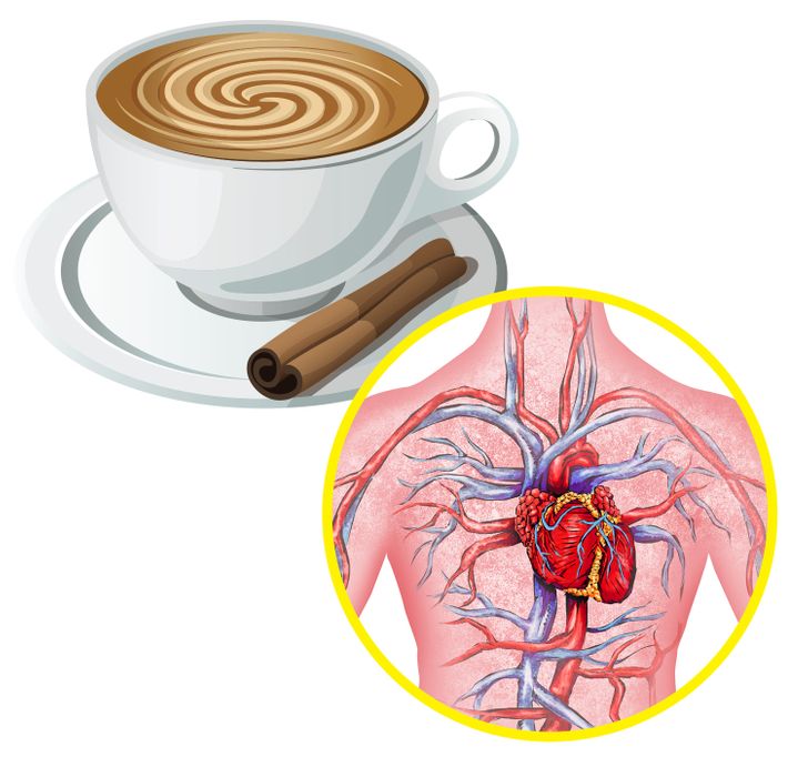 5 Delicious Ways to Make Your Cup of Coffee Healthier