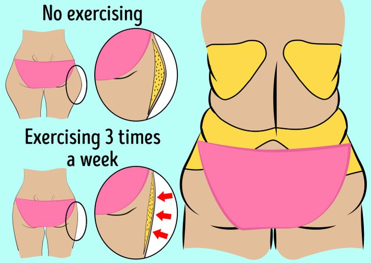 6 Weight Loss Tips When You Gain Weight in Middle Age