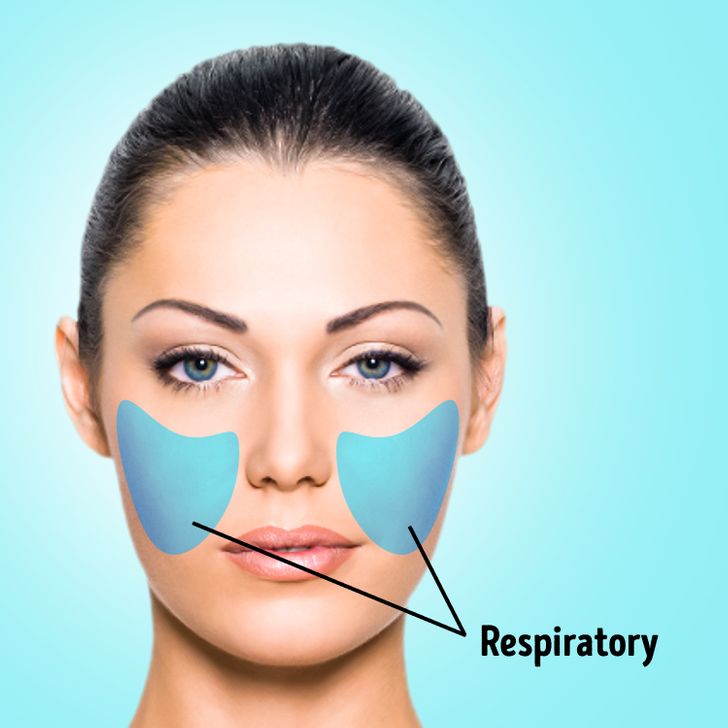 What the Acne Map Is and How It Can Help You Get Rid of Health Problems
