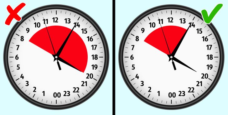 A Diet Based on a Nobel Prize-Winning Idea Can Help You Lose Weight and Slow Down Aging