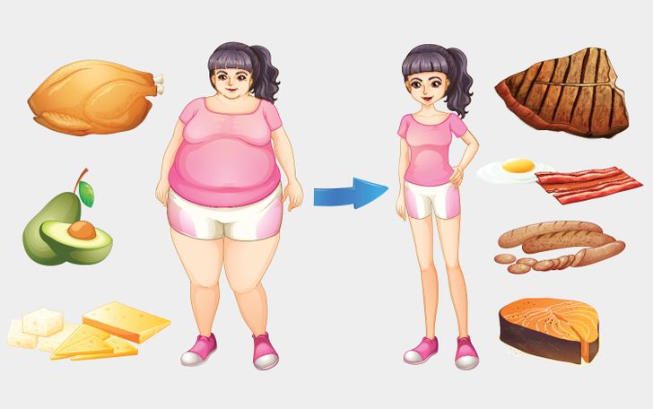6 Lies About Weight Loss Many of Us Still Believe