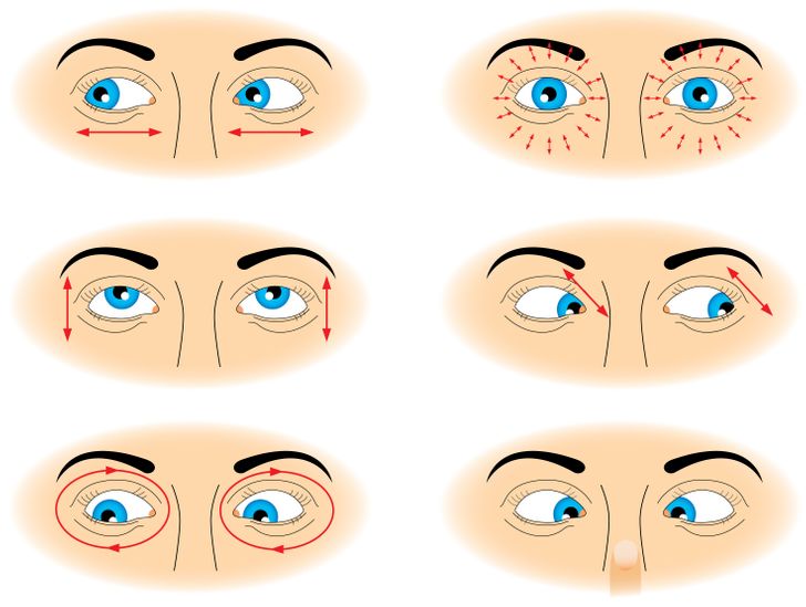 Eye Doctors Share Proven Tips for Those Who Want to Ditch Their Glasses