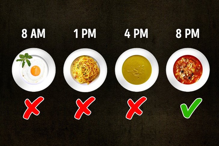 7 Mistakes That Don’t Allow You to Burn Fat Faster
