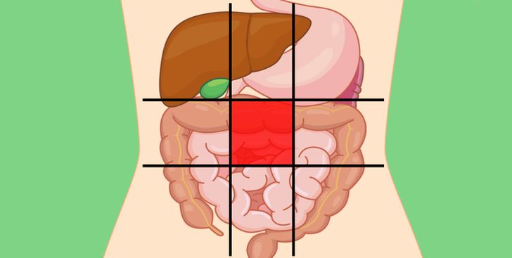 Doctors Share a Belly Map That Reveals What Can Make Your Stomach Hurt