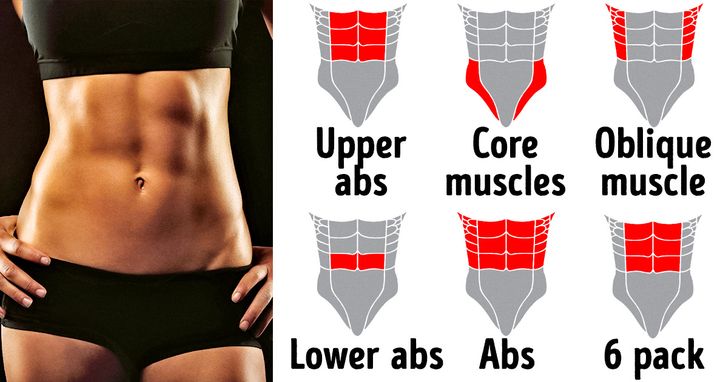 These Simple And Effective Abs Exercises Can Help Melt Belly Fat