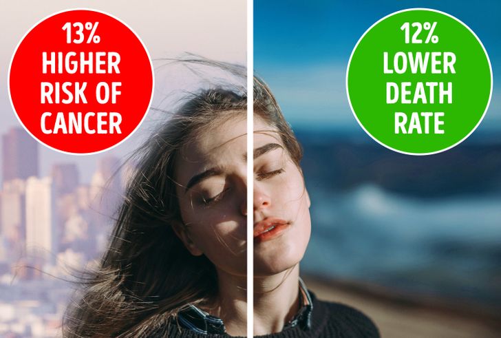 Women Who Live Near Nature Live Longer, Harvard Study Says